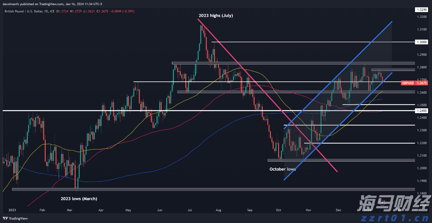 行业巨头加速技术革新 固态电池商业化竞赛迎来新阶段