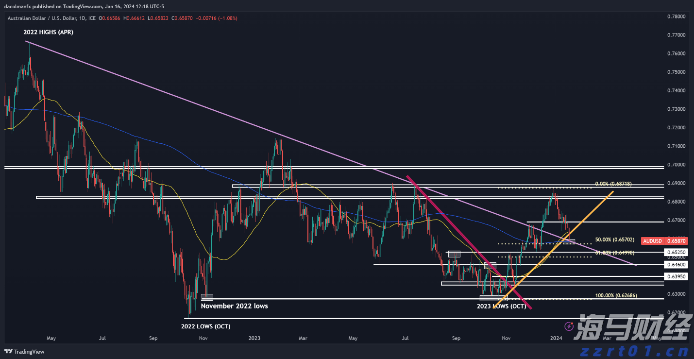 行业巨头加速技术革新 固态电池商业化竞赛迎来新阶段