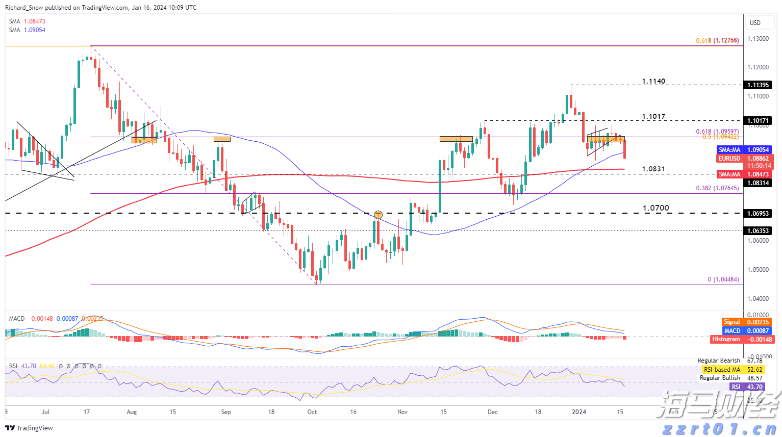行业巨头加速技术革新 固态电池商业化竞赛迎来新阶段