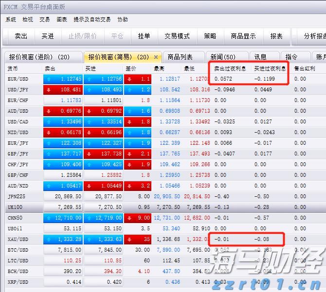 飞速增长！网络业务成英伟达(NVDA.US)AI芯片霸主地位的重要支柱