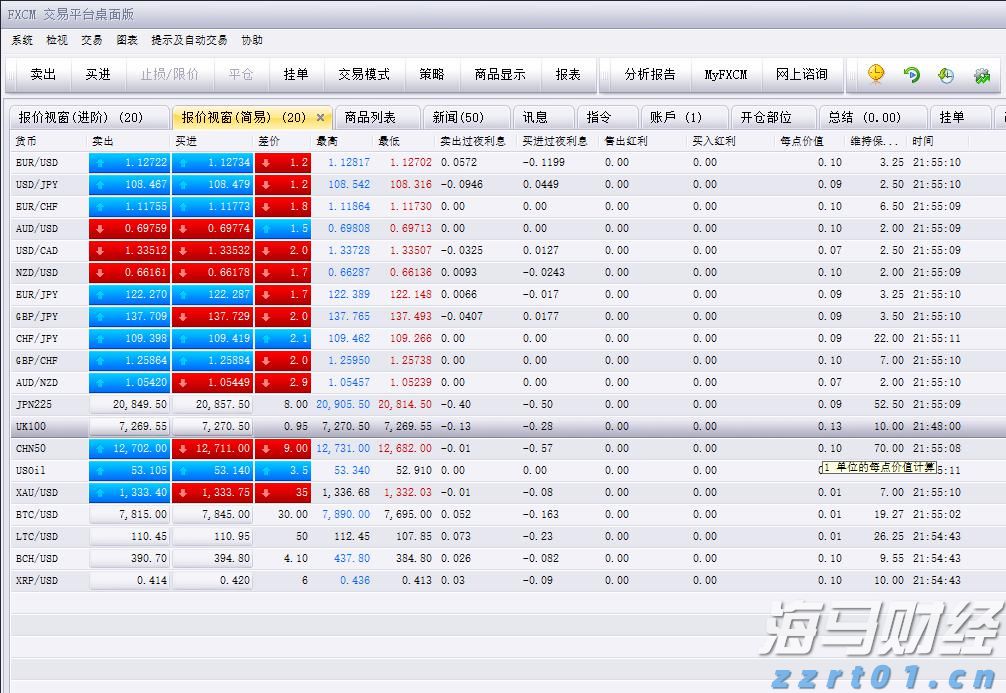飞速增长！网络业务成英伟达(NVDA.US)AI芯片霸主地位的重要支柱