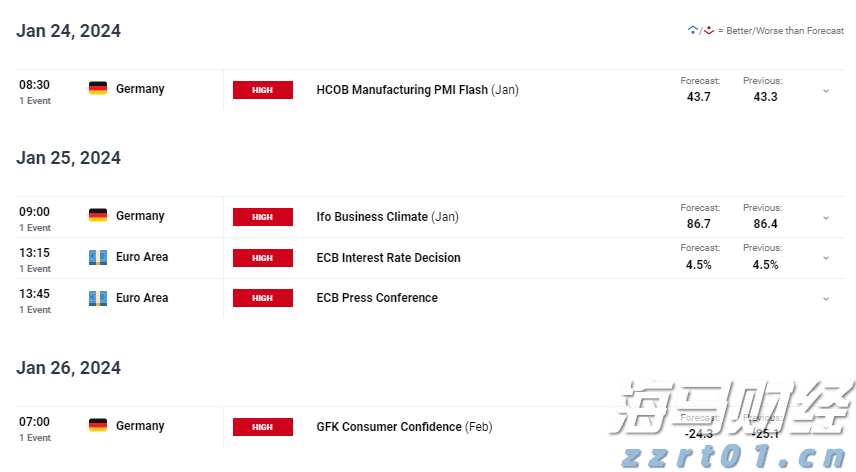 致梅州市民防汛防台风的一封信！请查收→