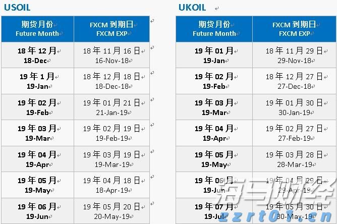 港股开盘 | 恒指高开0.29% 科网股活跃 阿里巴巴(09988)涨超2%