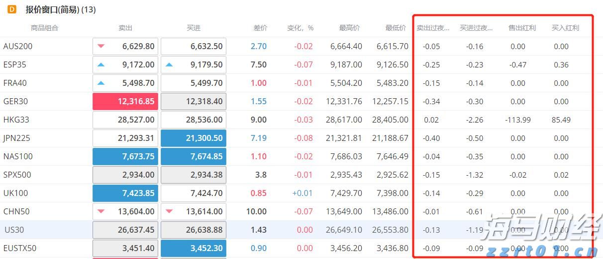 112万元！泰康人寿蚌埠中支完成开业以来最大理赔案件