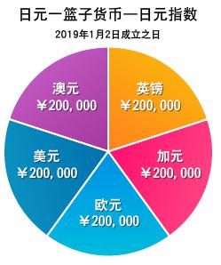 警惕！广州已进入登革热高发期，隐性感染者也可能成为传染源