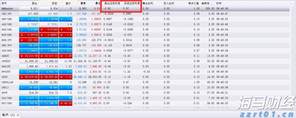 新股消息 | 佳鑫国际通过港交所聆讯 专注于开发巴库塔钨矿