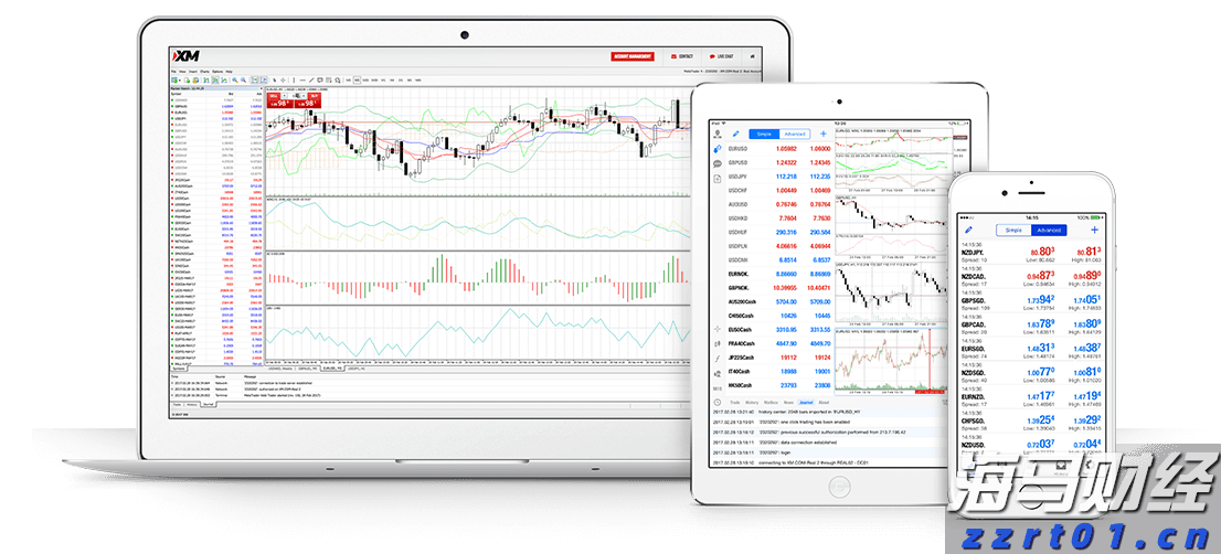量子计算的前景与投资动向