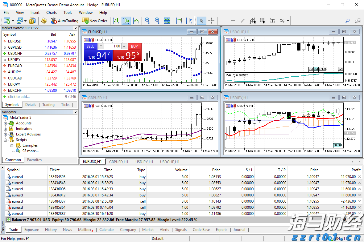 隔夜美股 | 美联储维持利率不变 三大指数涨跌不一 英伟达(NVDA.US)上涨2.14%