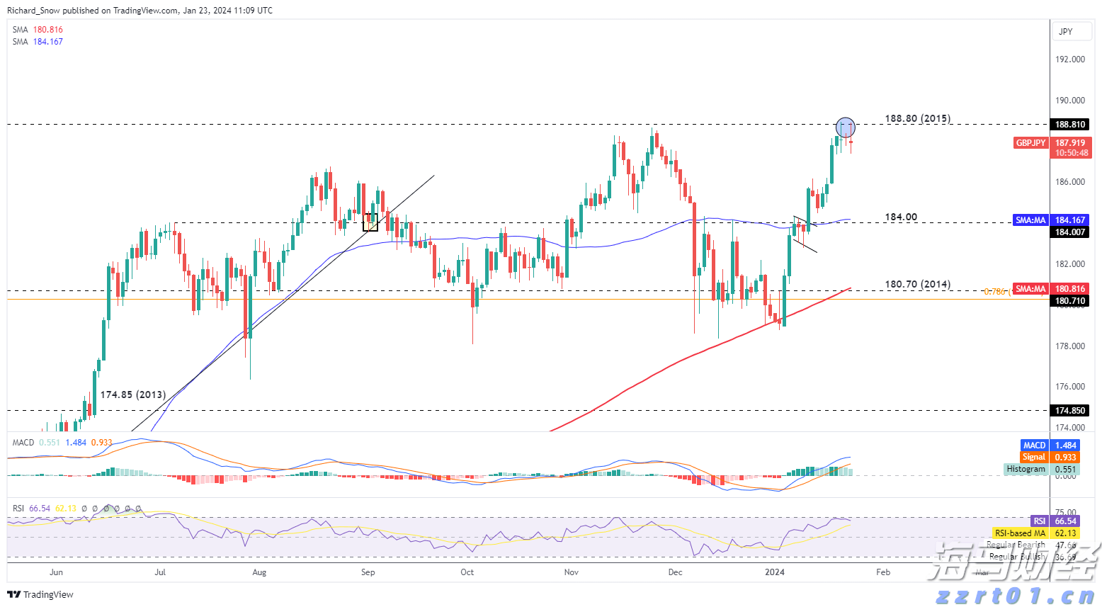 金建希被拘押,韩国宪政史首次出现“前总统夫妇同时被捕”