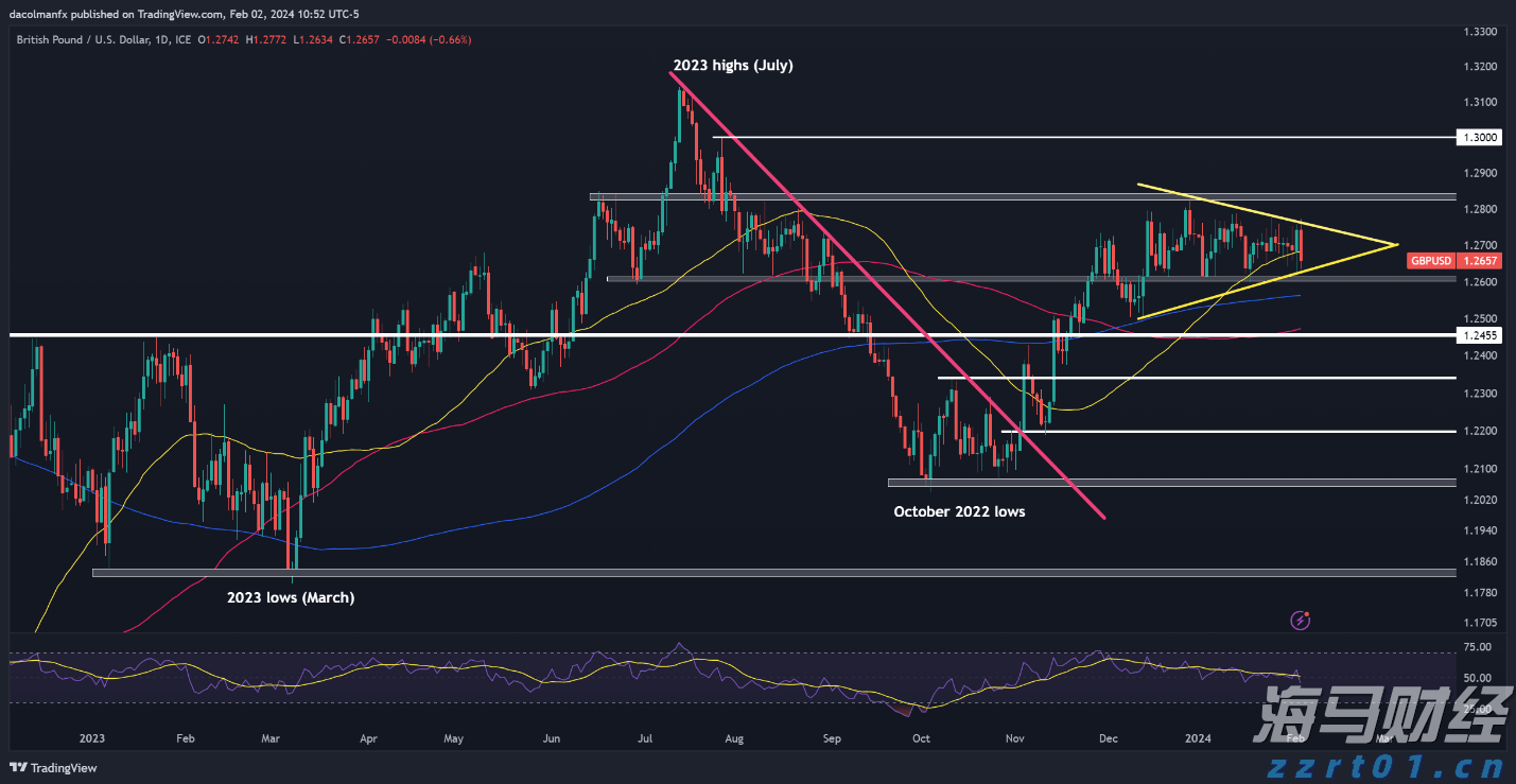 泰康第24届世纪圣典入围人员，HWP占比超40%