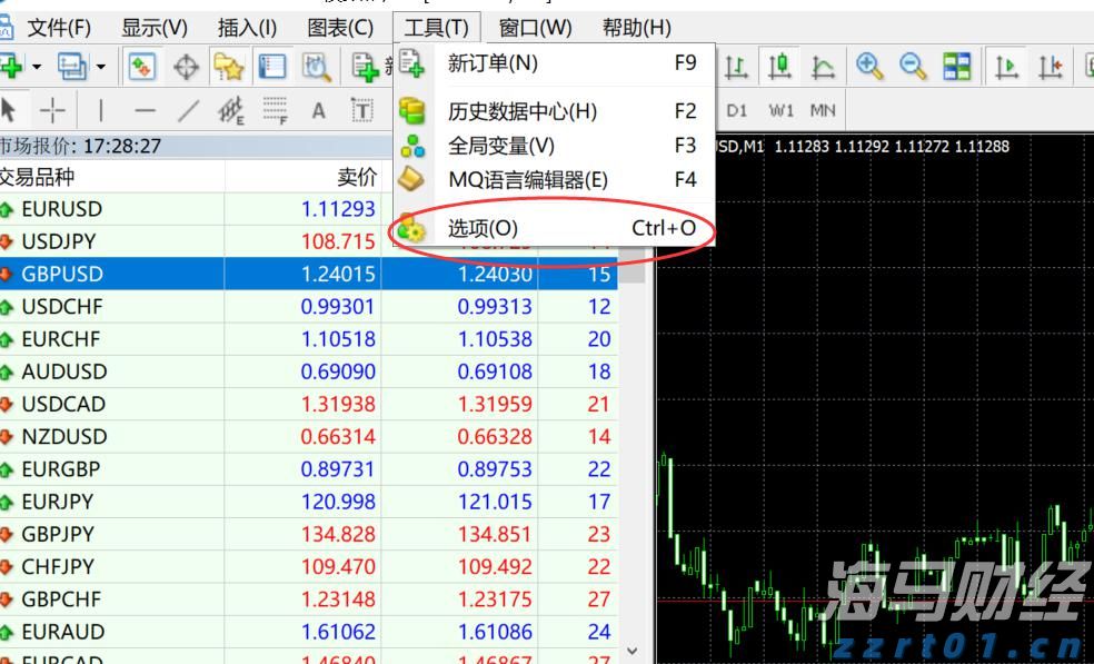 A股市场概况 | A股维持窄幅震荡 苹果概念股活跃 军工产业链调整