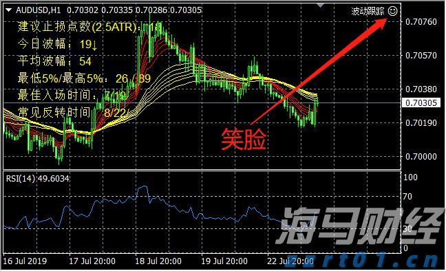 特斯拉(TSLA.US)推出复古未来风格餐厅,正式开张于好莱坞