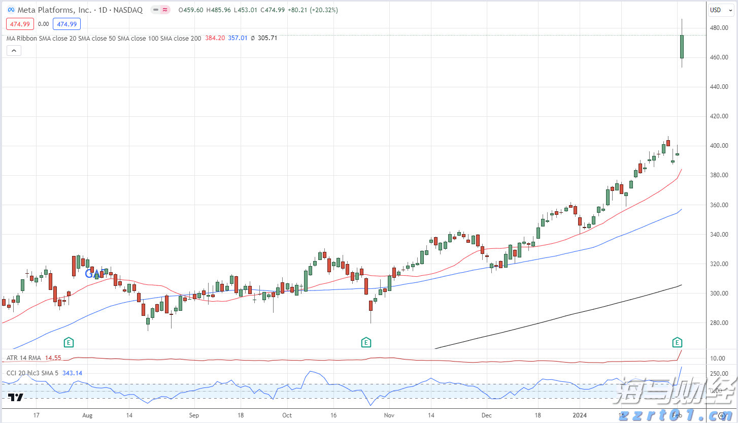 市六届人大常委会第55次主任会议召开