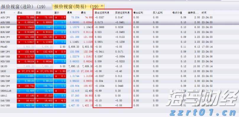 时政简讯（5月12日）
