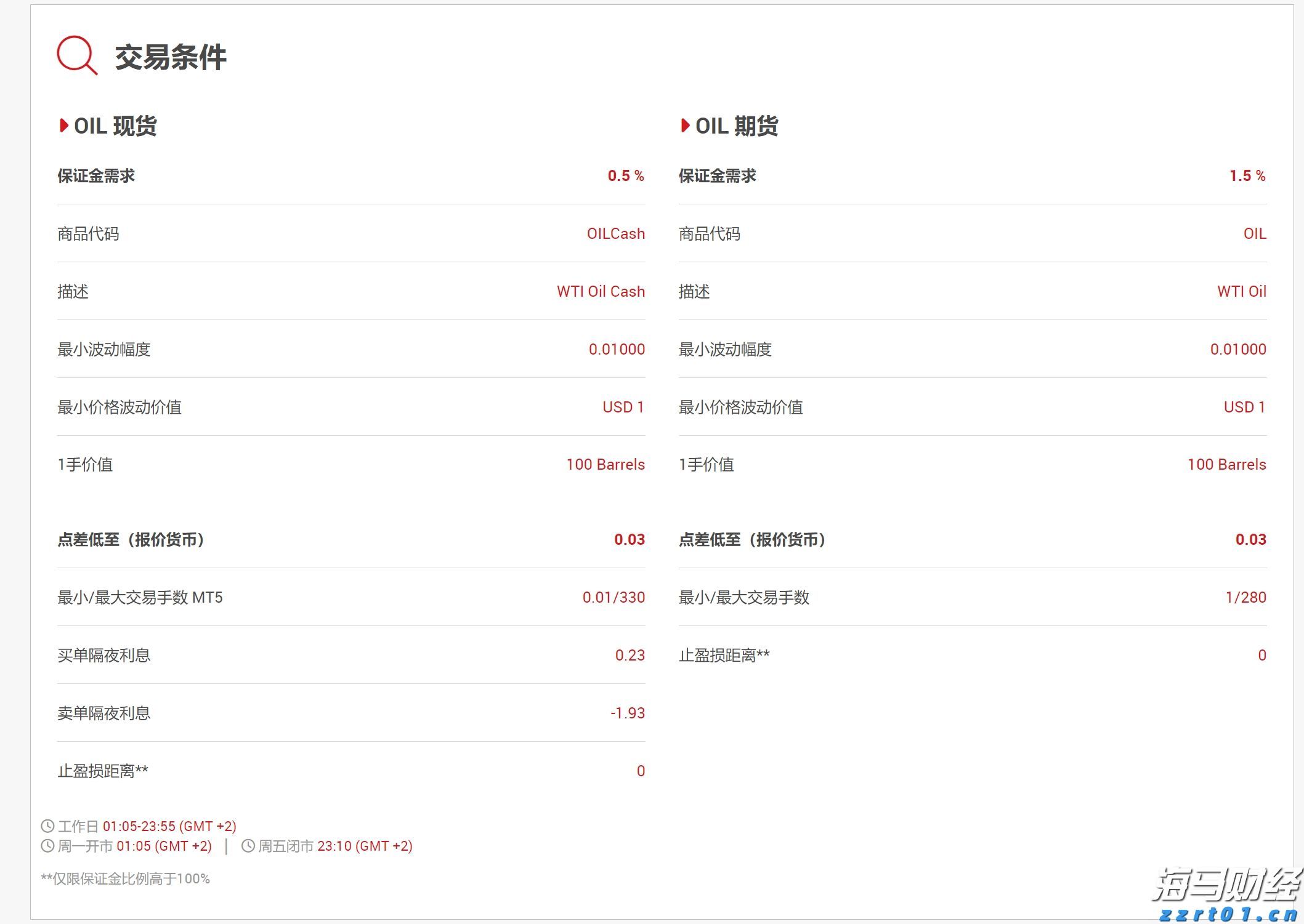 音乐节、烟花秀……今年南海（阳江）开渔季活动为历年最多