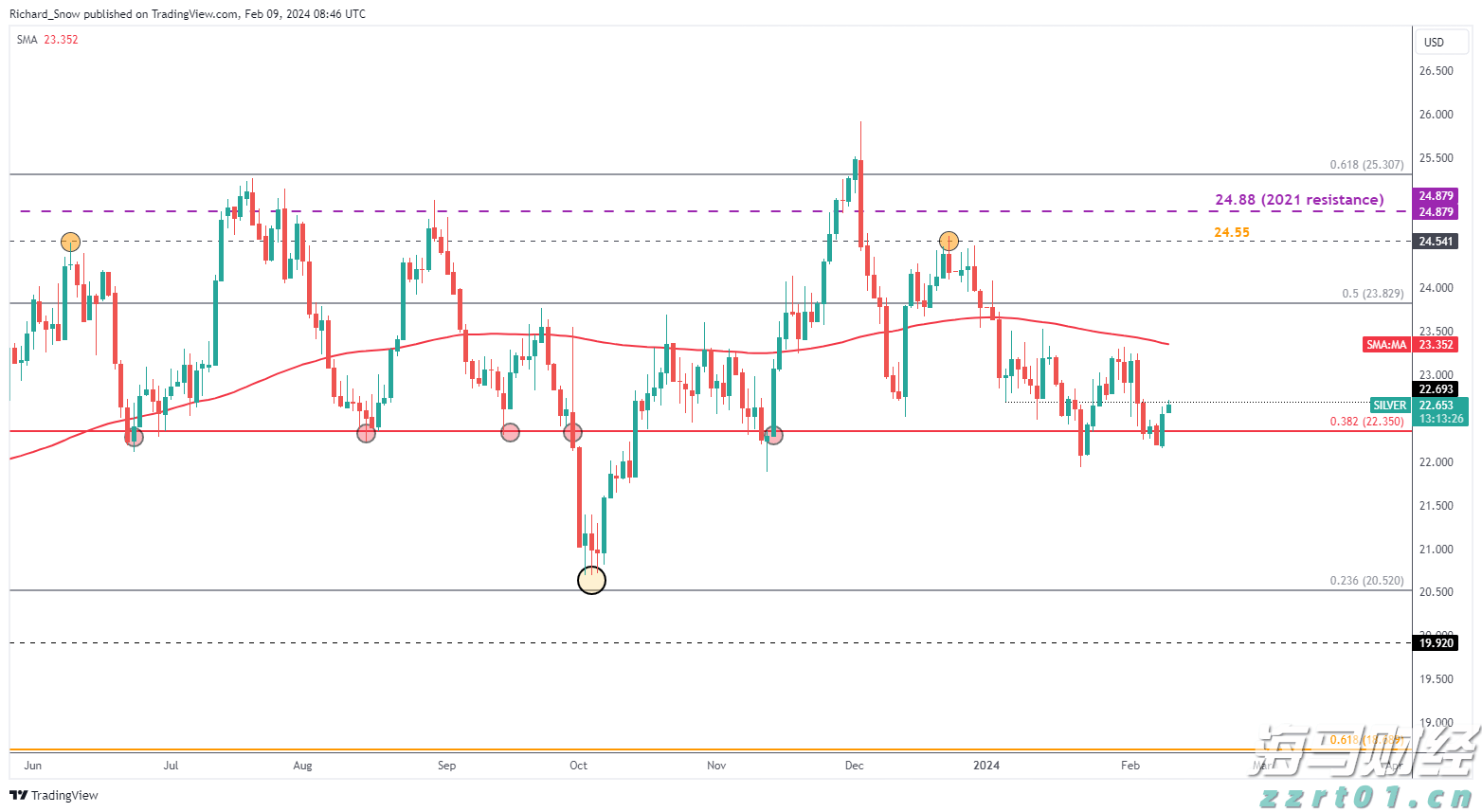 我市开展游泳场所卫生专项检查