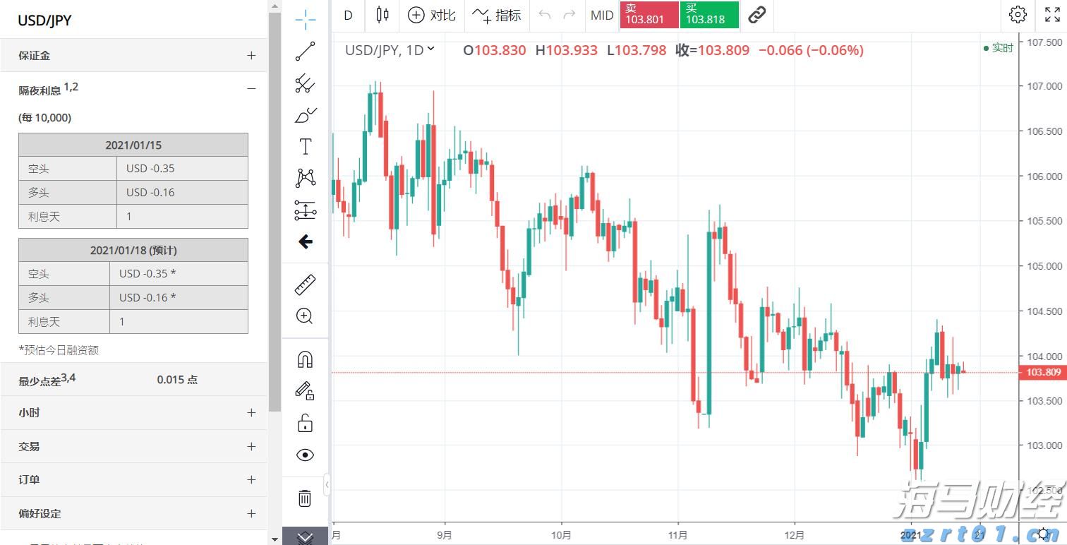 全市农业农村重点工作分析调度会召开
