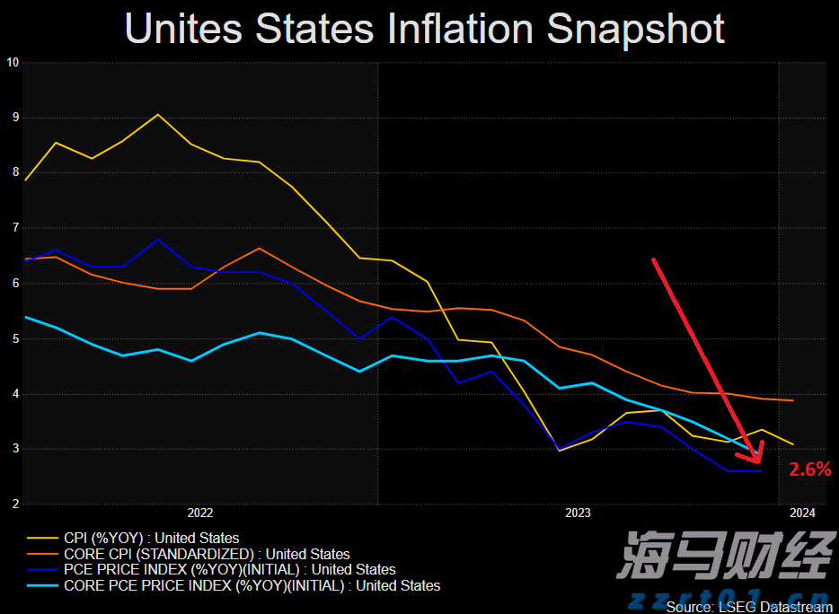 优克联(UCL.US)盘前骤降!Q2总营收减少13% 业绩前景不及预期