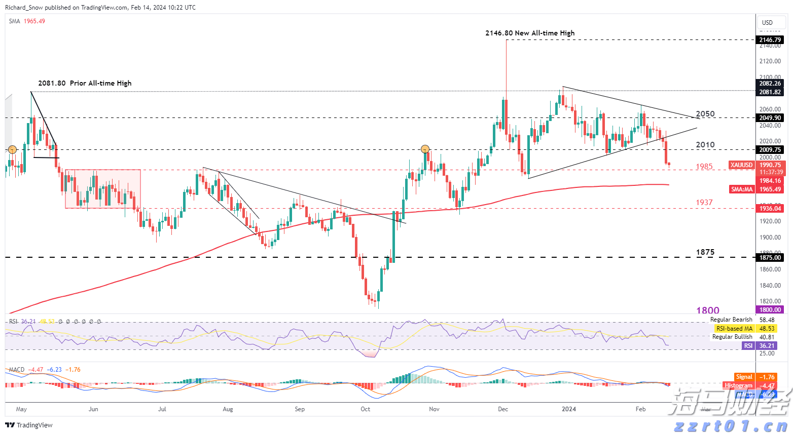优克联(UCL.US)盘前骤降!Q2总营收减少13% 业绩前景不及预期