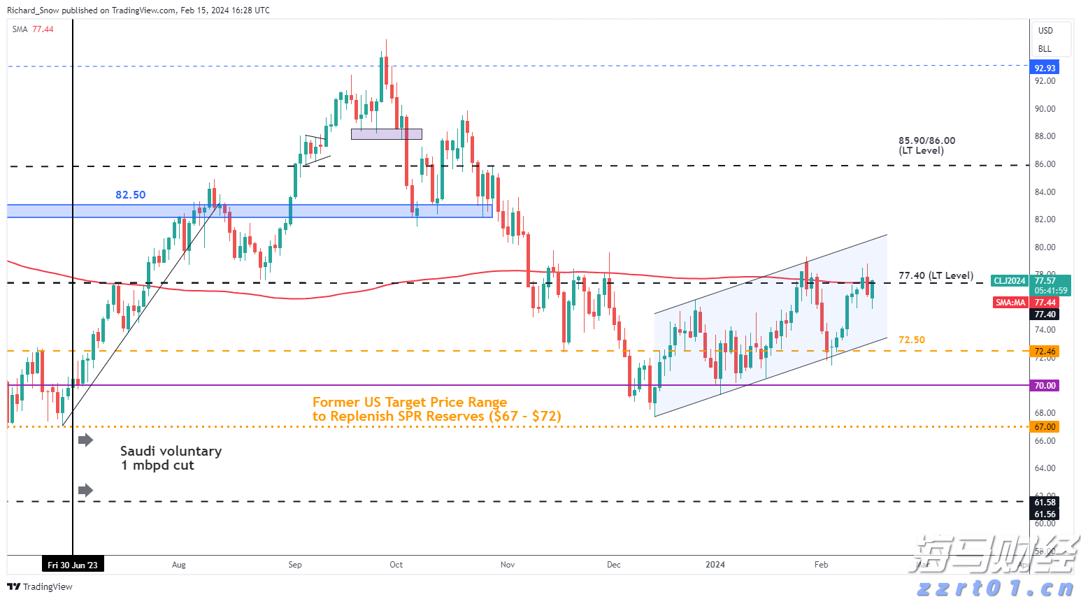 摩根士丹利Q4前瞻:看好“AI领军者”微软(MSFT.US)