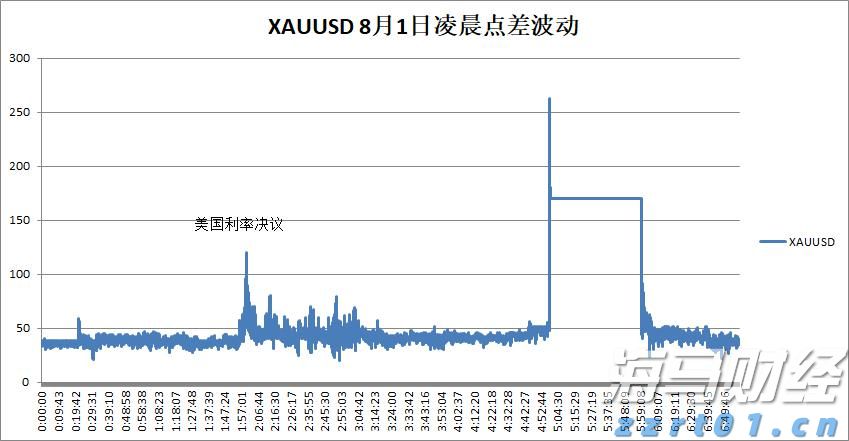 巨鲸Strategy(MSTR.US)再秀财技：9%股息优先股狂揽28亿美元加码比特币