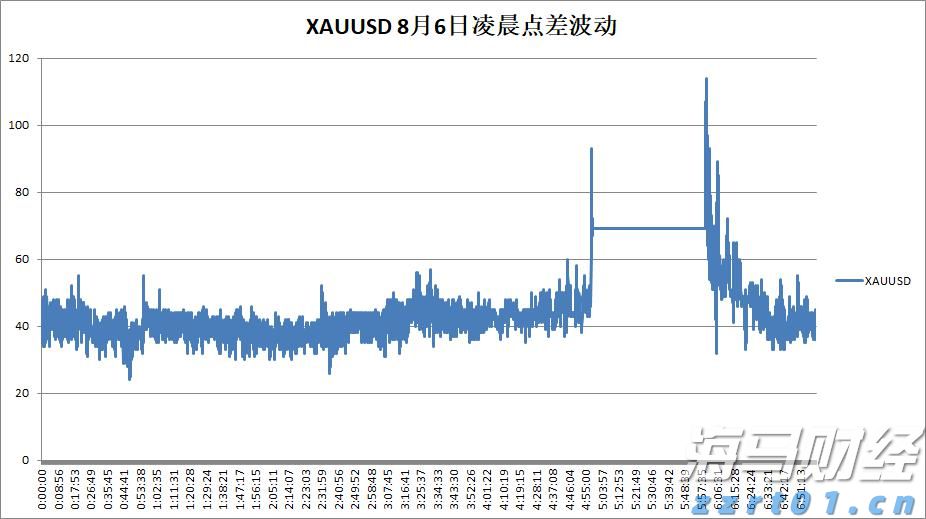 巨鲸Strategy(MSTR.US)再秀财技：9%股息优先股狂揽28亿美元加码比特币