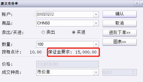 降息预期压制空头！两年期美债收益率触及三个月新低