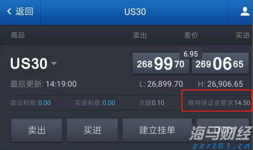 降息预期压制空头！两年期美债收益率触及三个月新低