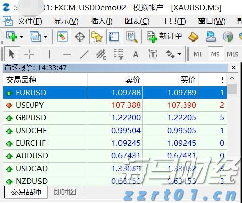 西湖大学拟获推免资格