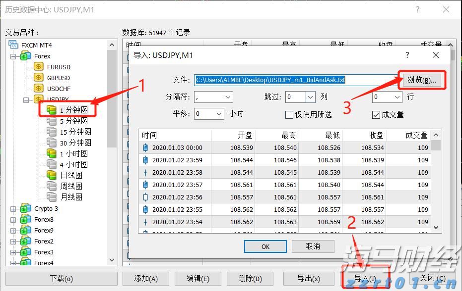英特尔新CEO高举财务纪律，技术复兴之路艰难