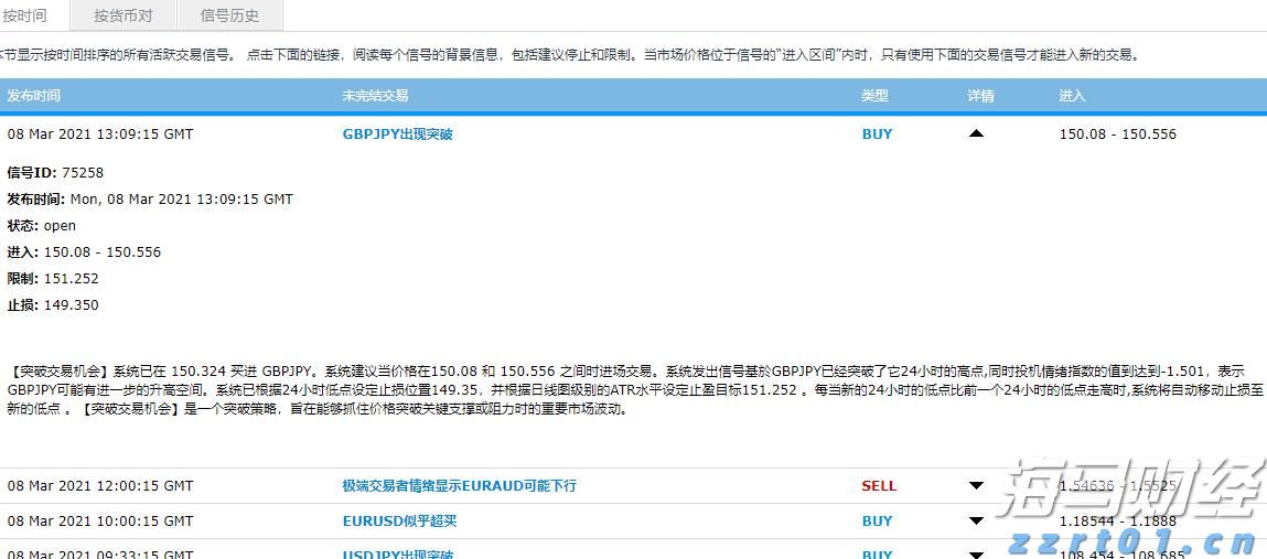 记者手记｜美关税政策给土耳其汽车业带来多重风险