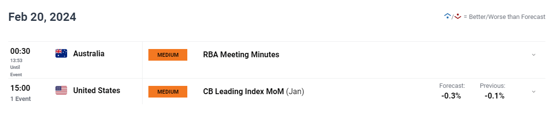 商转公来了！广州人看过来，手把手教你把房贷利率降到2.6%！