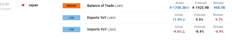 恒指牛熊街货比(60:40)︱7月25日