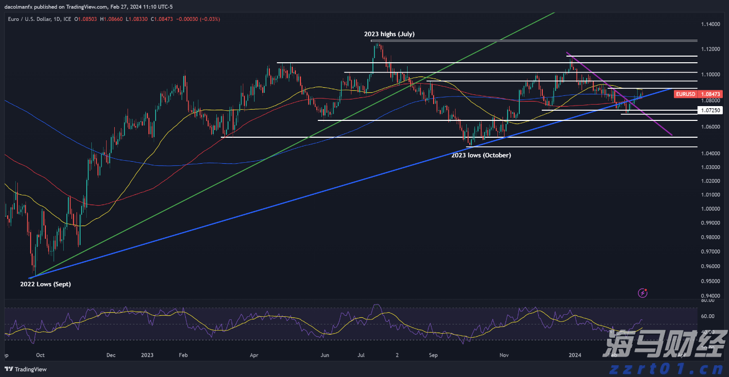 IDC：2025年第二季度中国智能手机市场结束六季度增长 华为重返市场第一