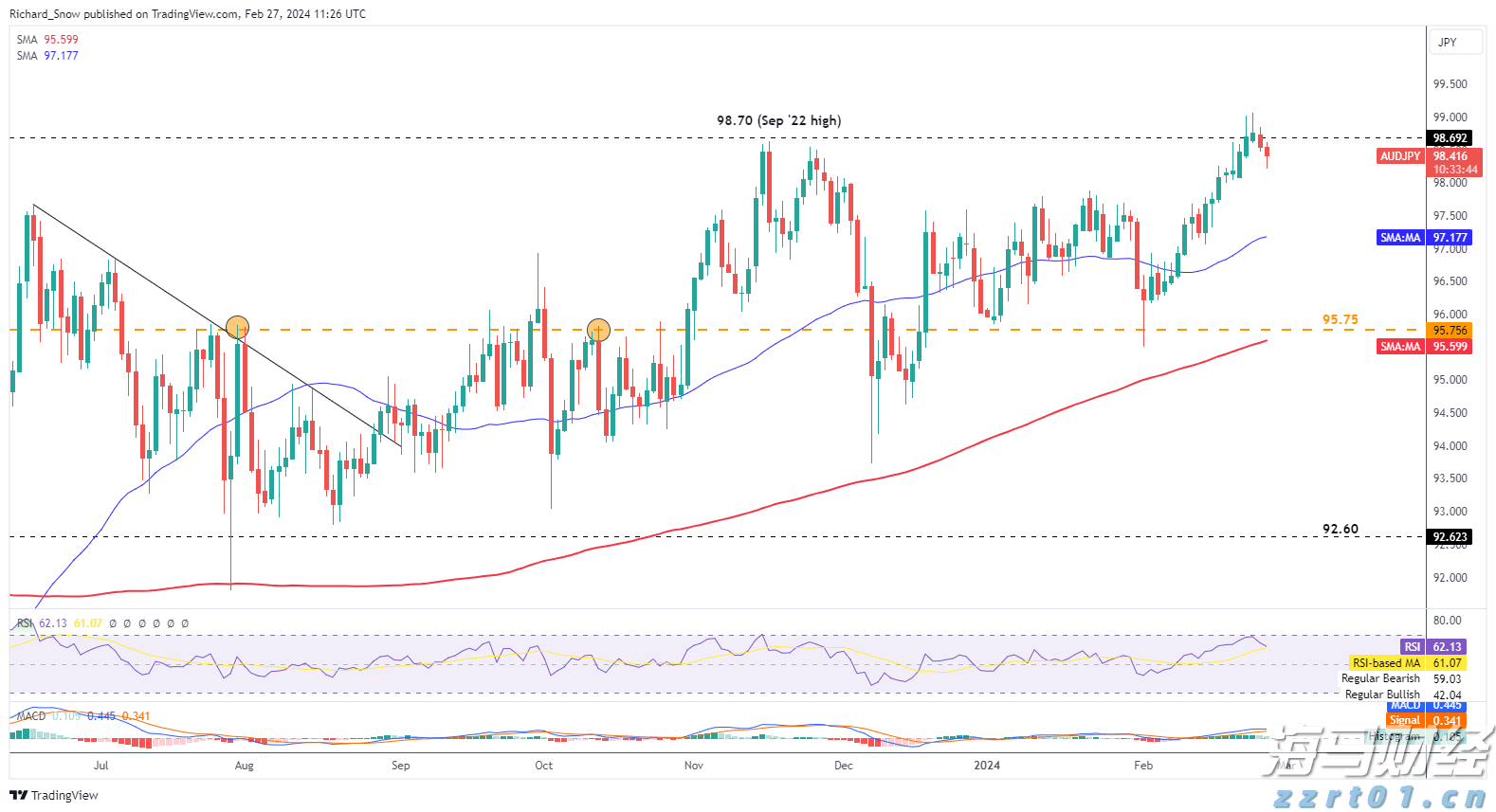 湾韵丨大鼻子占元（小小说）