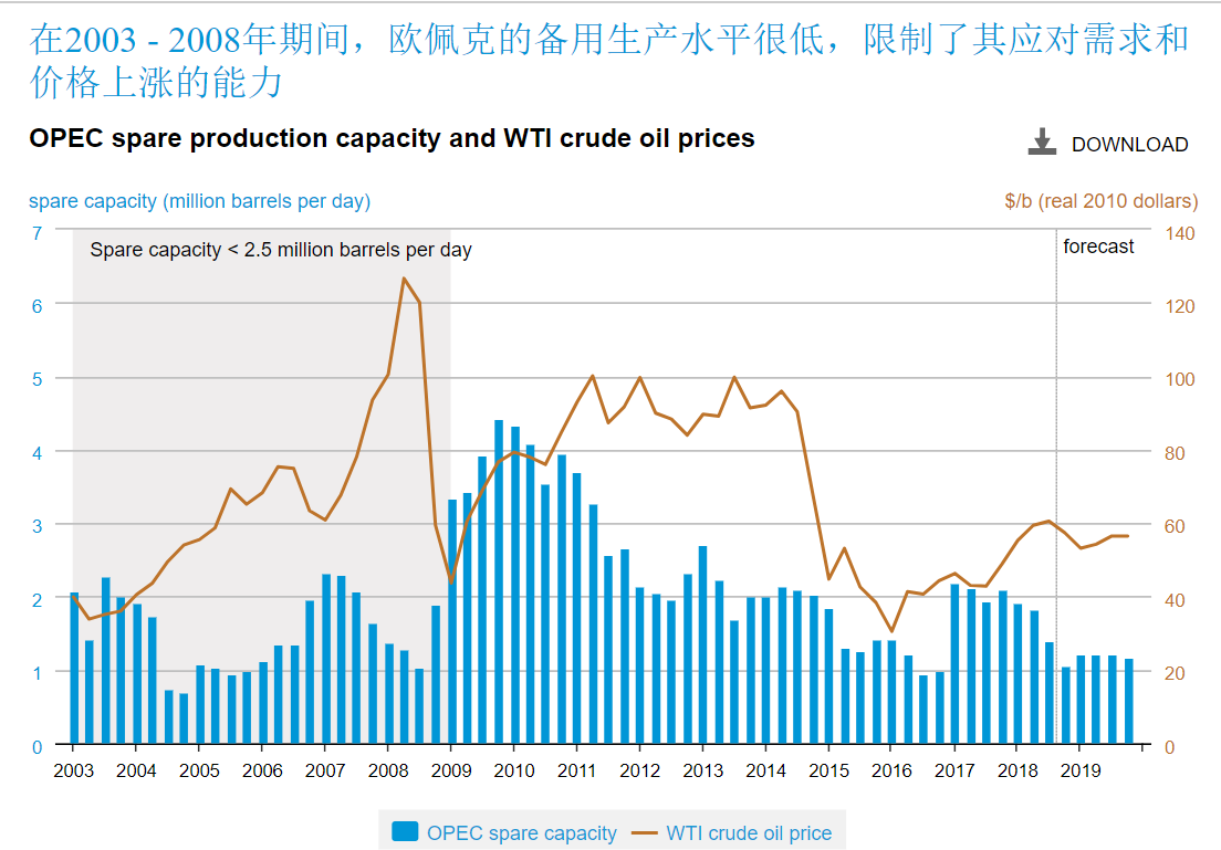 CINNO Research：1H’25中国乘用车中控CID搭载量同比增长12%
