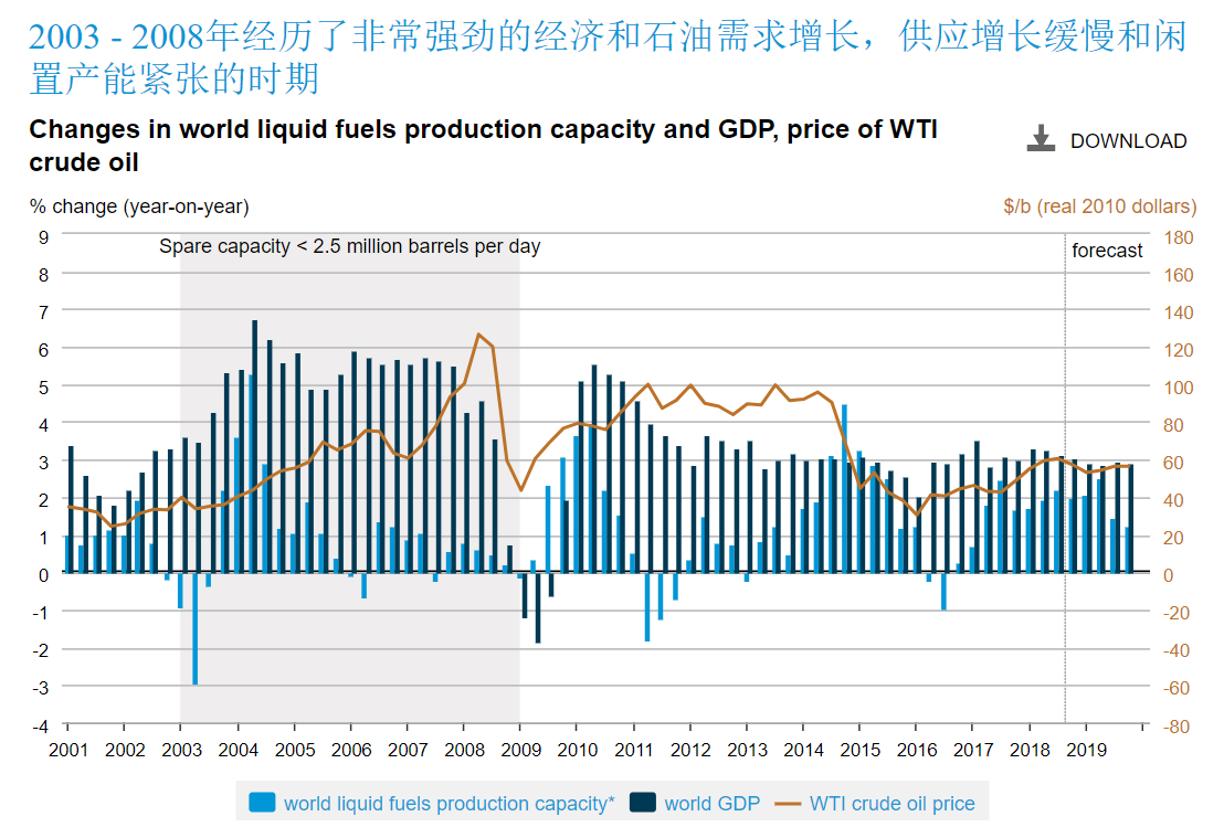 CINNO Research：1H’25中国乘用车中控CID搭载量同比增长12%