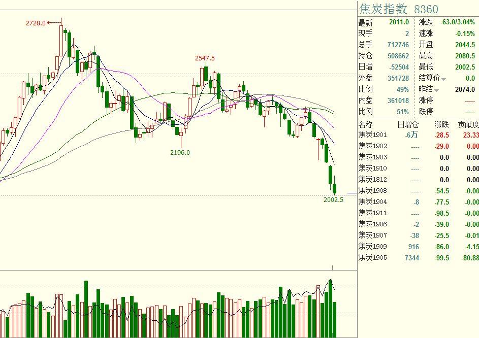 《生活饮用水卫生标准》(GB 5749