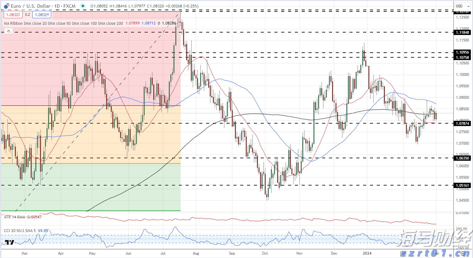 前4个月我市规模以上工业延续稳中向好态势