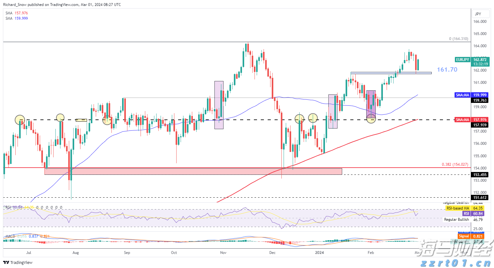 股票ETF赎回加剧 创年内次高点 “卖宽基ETF买行业ETF”新趋势显现