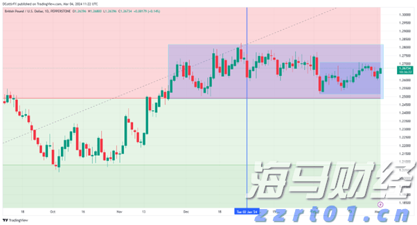 2025世界赛艇锦标赛开票 上海静待今秋“艇亮世界”