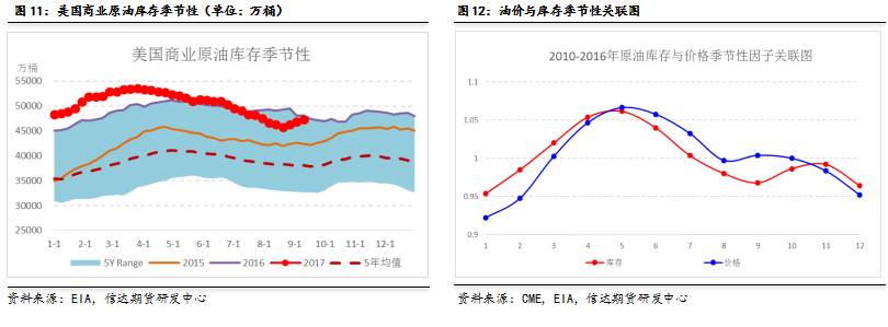 皇家加勒比(RCL.US)Q2盈利超出预期并上调全年展望，收入略低于预期