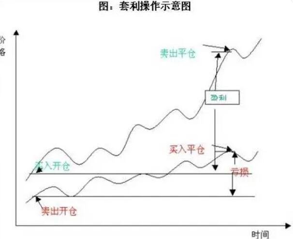 中信建投：全球增长上行 把握权益投资机会
