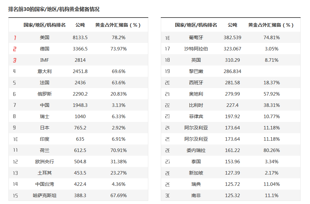 不刷牙睡觉 VS 不刷牙吃早餐，哪个更伤身？答案出乎意料