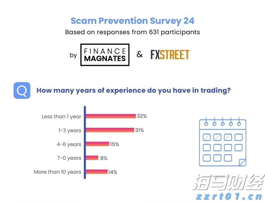 商务部推广新一批国家服务业扩大开放综合试点示范建设经验做法