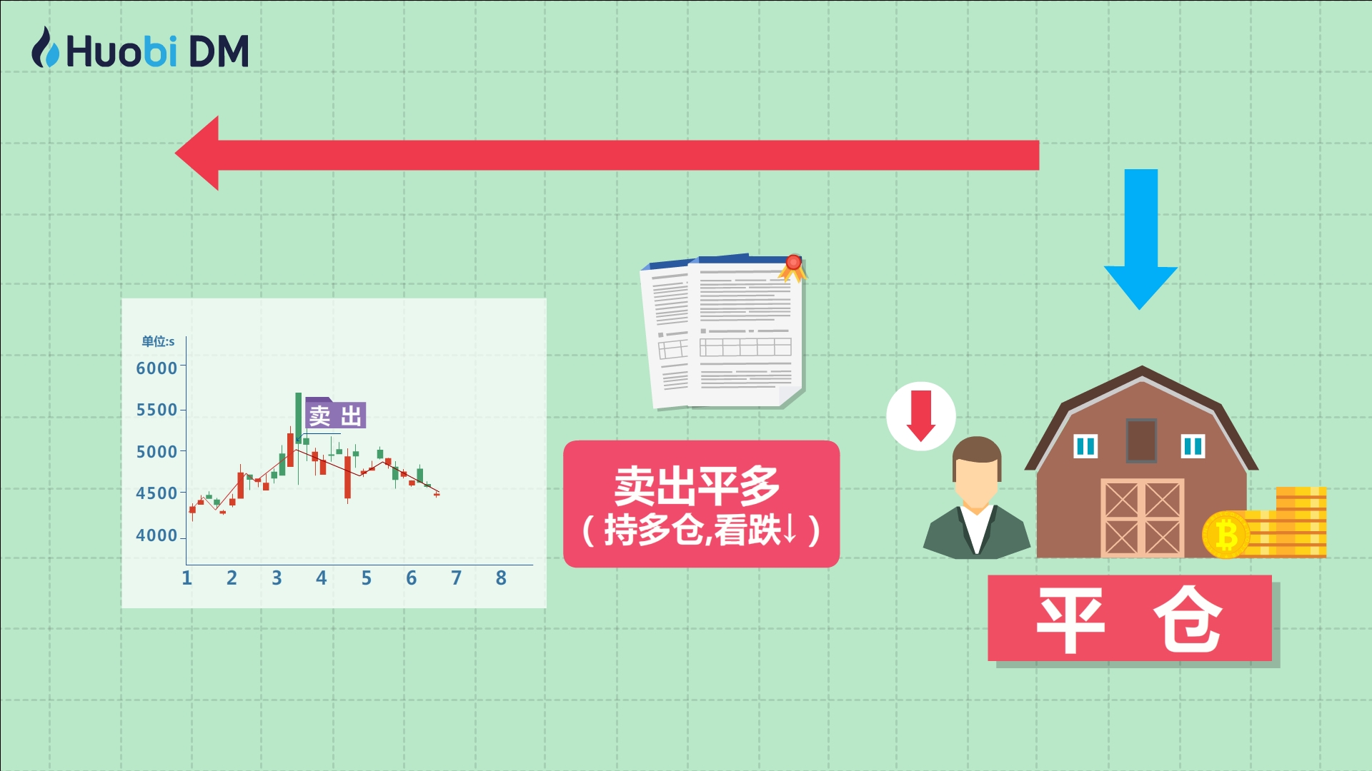 事关食品安全问题！市场监管总局公开征求意见→