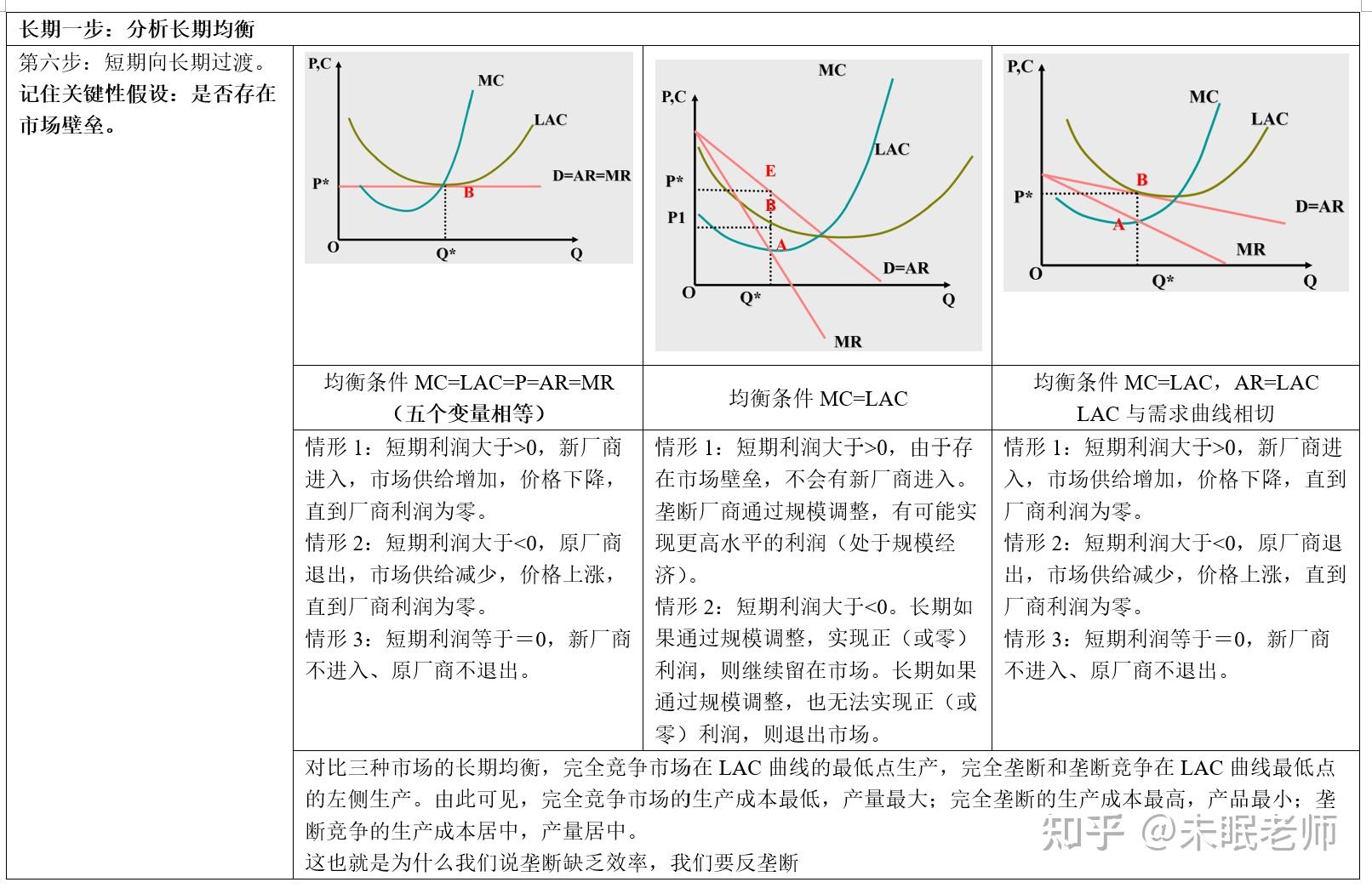 张家口市组织排球项目骨干裁判员参与联赛执裁