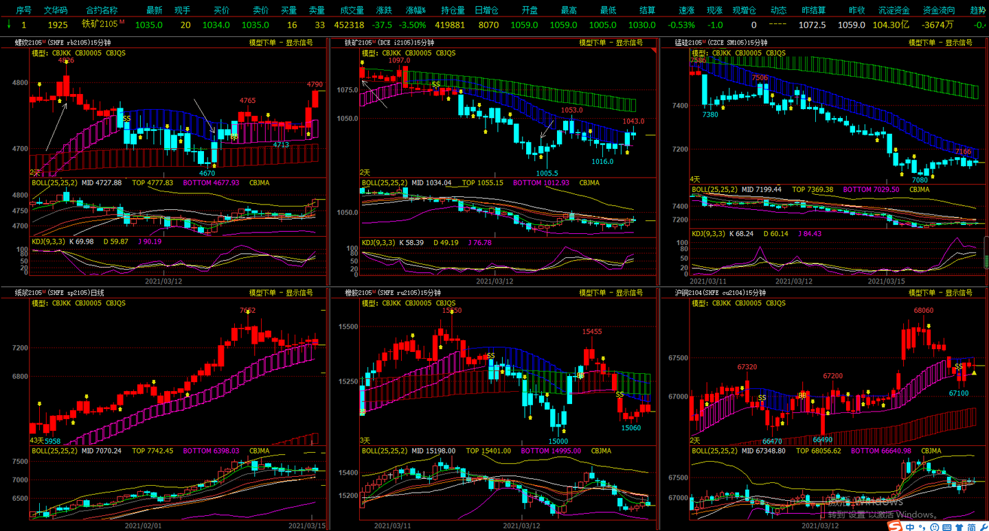 默沙东(MRK.US)启动30亿美元瘦身计划以应对Keytruda专利到期