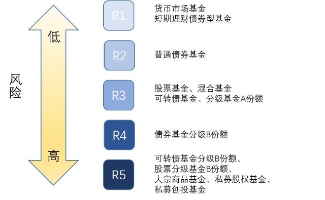 台风“杨柳”将带来严重风雨影响！广东多部门发布防御提醒