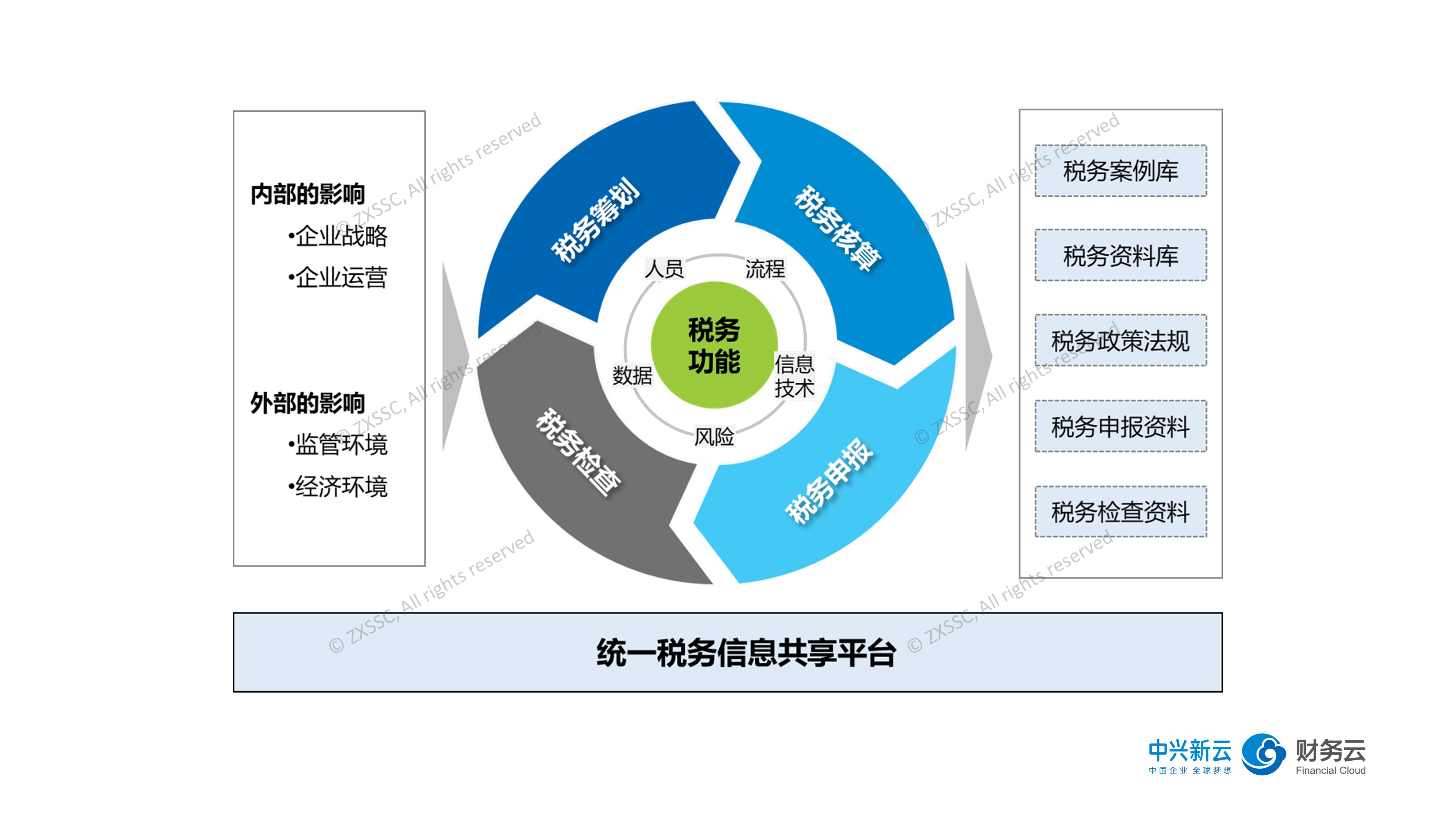 铁矿石价格低迷 力拓(RIO.US)上半年利润创五年新低